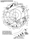 ARTS III Radar Scope With Alphanumeric Data