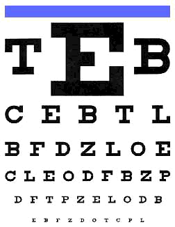 Faa Medical Eye Chart