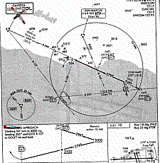 Animated Flight-path Example