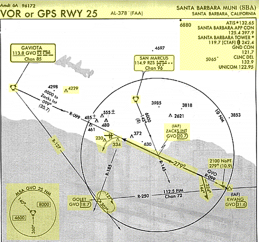 Plan View Image Map