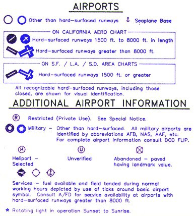 Airport Symbols On Sectional Charts